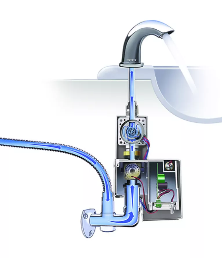 The Benefits of TOTO TOUCHLESS Faucets Hygiene, Convenience, and